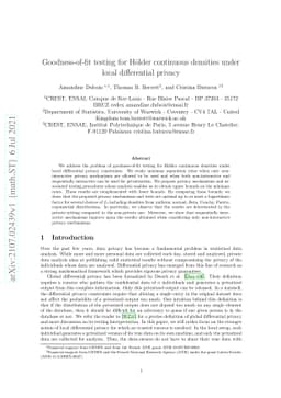 Goodness-of-fit testing for Hölder continuous densities under local
  differential privacy