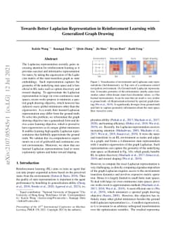 Towards Better Laplacian Representation in Reinforcement Learning with
  Generalized Graph Drawing