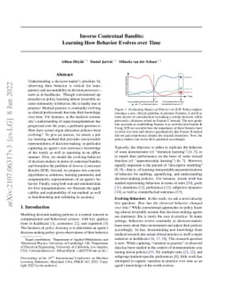 Inverse Contextual Bandits: Learning How Behavior Evolves over Time