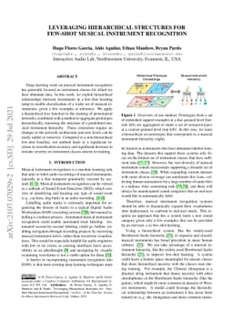 Leveraging Hierarchical Structures for Few-Shot Musical Instrument
  Recognition