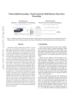 Vision-Guided Forecasting -- Visual Context for Multi-Horizon Time
  Series Forecasting