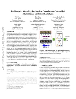 Bi-Bimodal Modality Fusion for Correlation-Controlled Multimodal
  Sentiment Analysis