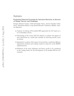Evaluating Federated Learning for Intrusion Detection in Internet of
  Things: Review and Challenges