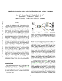 Rapid Elastic Architecture Search under Specialized Classes and Resource
  Constraints