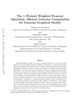 The G-Wishart Weighted Proposal Algorithm: Efficient Posterior
  Computation for Gaussian Graphical Models