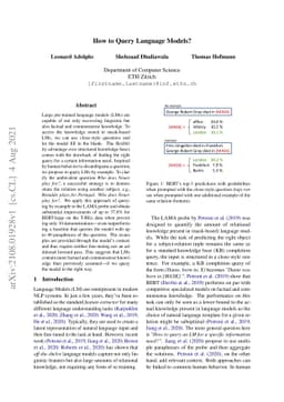 How to Query Language Models?