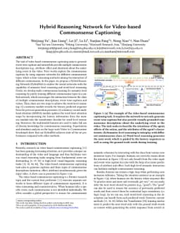 Hybrid Reasoning Network for Video-based Commonsense Captioning
