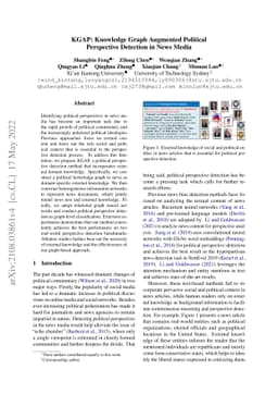 KGAP: Knowledge Graph Augmented Political Perspective Detection in News
  Media