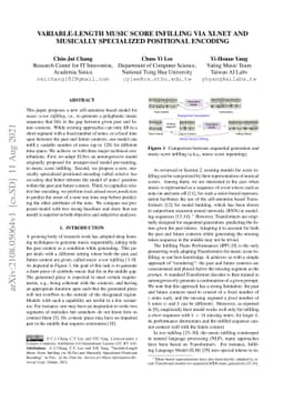 Variable-Length Music Score Infilling via XLNet and Musically
  Specialized Positional Encoding