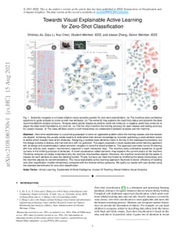 Towards Visual Explainable Active Learning for Zero-Shot Classification