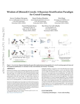 Wisdom of (Binned) Crowds: A Bayesian Stratification Paradigm for Crowd
  Counting