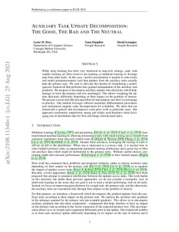 Auxiliary Task Update Decomposition: The Good, The Bad and The Neutral