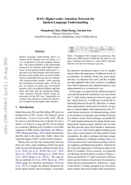 HAN: Higher-order Attention Network for Spoken Language Understanding