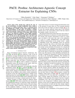 PACE: Posthoc Architecture-Agnostic Concept Extractor for Explaining
  CNNs