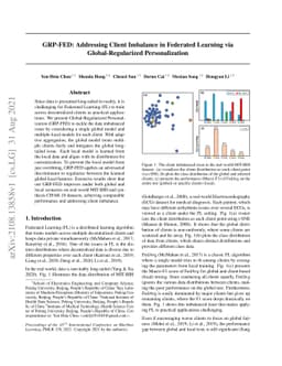 GRP-FED: Addressing Client Imbalance in Federated Learning via
  Global-Regularized Personalization