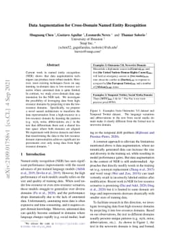Data Augmentation for Cross-Domain Named Entity Recognition
