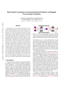 Dual Transfer Learning for Event-based End-task Prediction via Pluggable
  Event to Image Translation