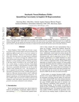 Stochastic Neural Radiance Fields: Quantifying Uncertainty in Implicit
  3D Representations