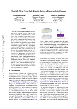 MetaXT: Meta Cross-Task Transfer between Disparate Label Spaces