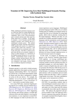 Translate & Fill: Improving Zero-Shot Multilingual Semantic Parsing with
  Synthetic Data