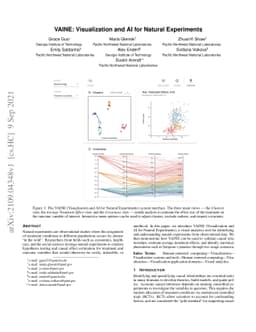 VAINE: Visualization and AI for Natural Experiments