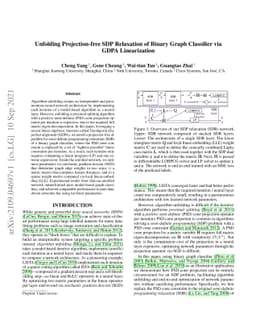 Unfolding Projection-free SDP Relaxation of Binary Graph Classifier via
  GDPA Linearization
