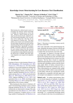 Knowledge-Aware Meta-learning for Low-Resource Text Classification