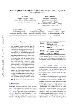 Balancing Methods for Multi-label Text Classification with Long-Tailed
  Class Distribution