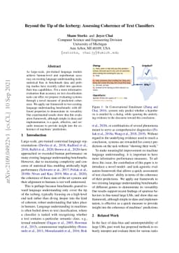 Beyond the Tip of the Iceberg: Assessing Coherence of Text Classifiers