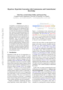 HypoGen: Hyperbole Generation with Commonsense and Counterfactual
  Knowledge