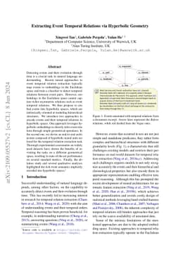 Extracting Event Temporal Relations via Hyperbolic Geometry