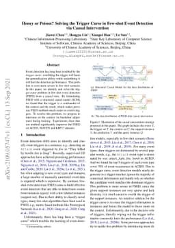 Honey or Poison? Solving the Trigger Curse in Few-shot Event Detection
  via Causal Intervention
