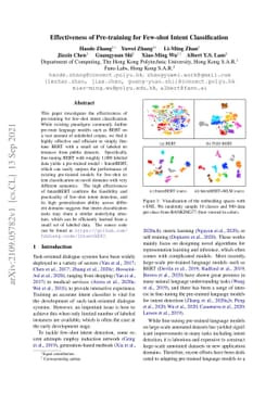 Effectiveness of Pre-training for Few-shot Intent Classification