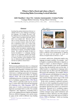 When is Wall a Pared and when a Muro? -- Extracting Rules Governing
  Lexical Selection