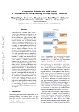 Compression, Transduction, and Creation: A Unified Framework for
  Evaluating Natural Language Generation