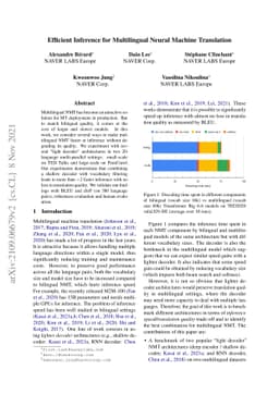Efficient Inference for Multilingual Neural Machine Translation