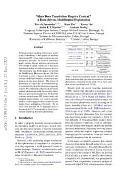When Does Translation Require Context? A Data-driven, Multilingual
  Exploration