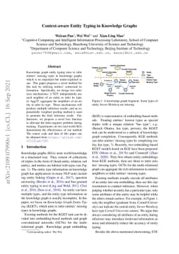 Context-aware Entity Typing in Knowledge Graphs