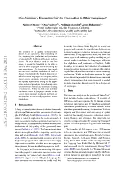 Does Summary Evaluation Survive Translation to Other Languages?