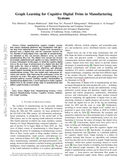 Graph Learning for Cognitive Digital Twins in Manufacturing Systems