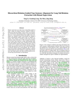 Hierarchical Relation-Guided Type-Sentence Alignment for Long-Tail
  Relation Extraction with Distant Supervision