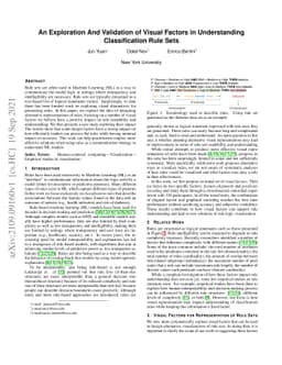 An Exploration And Validation of Visual Factors in Understanding
  Classification Rule Sets
