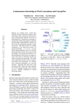 Commonsense Knowledge in Word Associations and ConceptNet