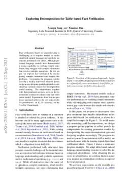 Exploring Decomposition for Table-based Fact Verification