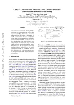 CSAGN: Conversational Structure Aware Graph Network for Conversational
  Semantic Role Labeling