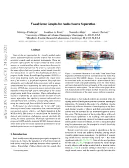 Visual Scene Graphs for Audio Source Separation