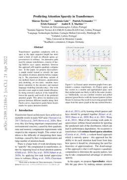 Predicting Attention Sparsity in Transformers