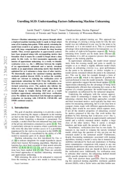 Unrolling SGD: Understanding Factors Influencing Machine Unlearning