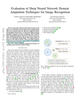 Evaluation of Deep Neural Network Domain Adaptation Techniques for Image
  Recognition