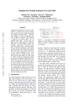 Template-free Prompt Tuning for Few-shot NER
